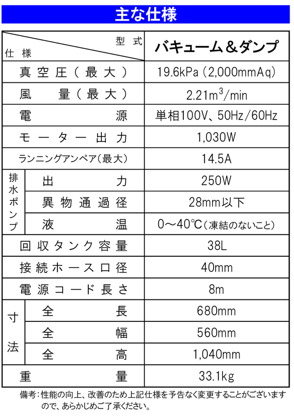 【リース契約可能】蔵王産業 バックマン バキューム＆ダンプ - 連続吸
</p>
</div>


<br>
<div class=