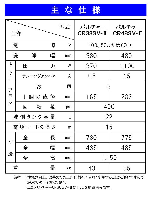 【リース契約可能】蔵王産業 スプレーバルチャーCR38SV-II【代引不可】05