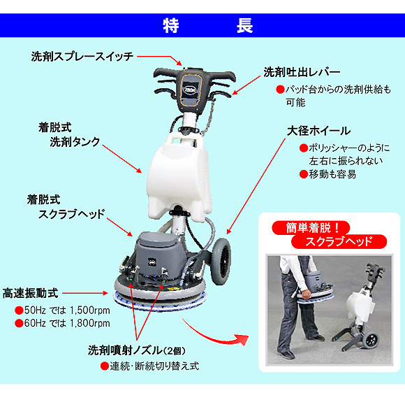 【リース契約可能】蔵王産業 バルチャーオービタル - カーペット洗浄用高速振動ポリッシャー【代引不可】 03