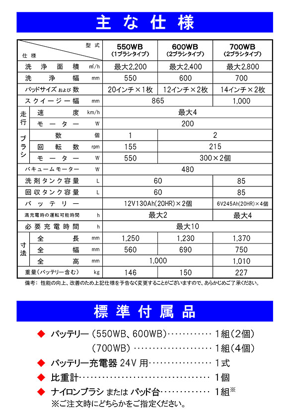 【リース契約可能】蔵王産業 スクラブメイト550WB 04