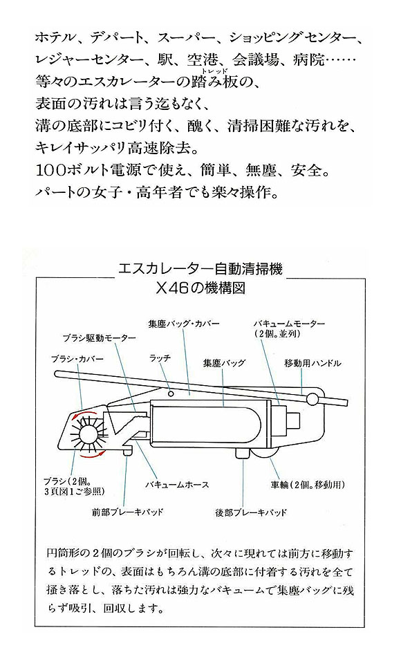 【リース契約可能】蔵王産業 エスカレータークリーナー X46 - エスカレーター清掃機【代引不可】02