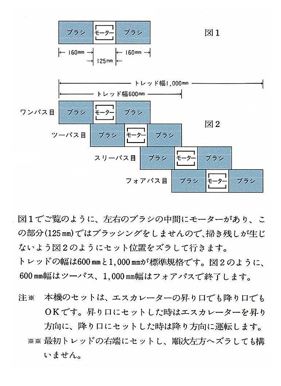 【リース契約可能】蔵王産業 エスカレータークリーナー X46 - エスカレーター清掃機【代引不可】04