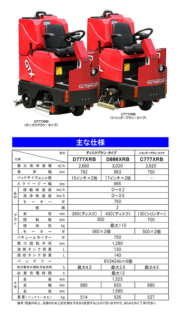 【リース契約可能】蔵王産業 スクラブメイト D777XRB【代引不可】02