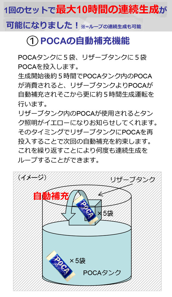 強アルカリイオン電解水生成機 ZKプレミアム LIMITED リミテッド 【代引不可】商品詳細02