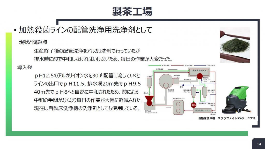製茶工場:加熱殺菌ラインの配管洗浄の導入事例スライド