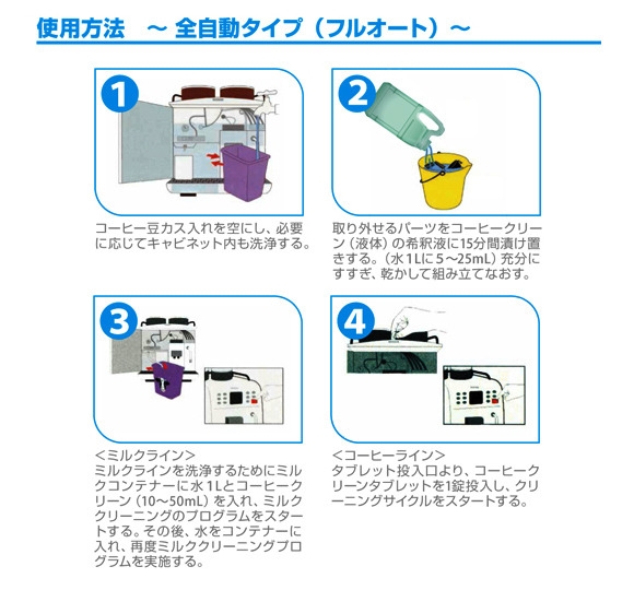 シーバイエス コーヒークリーン タブレット[1.3gx120錠x6]商品詳細04