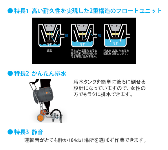 シーバイエス バキュマット220T JBMA (ワンドセット・スタンダード24241493付き)(旧JWD-220T JBMA) - ビルクリーニング技能検定実技作業試験採用製品 03