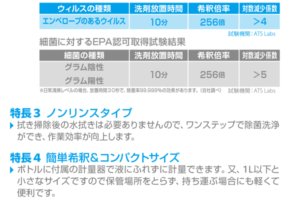 ディバーシー ヘルスケア除菌クリーナー[946mlx6本] - 施設・備品の二次汚染対策用・業務用除菌洗浄剤商品詳細03