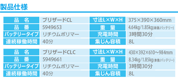 ディバーシー ブリザードCL（専用バッテリー5949688セット） - 業務用バッテリー式ドライバキュームクリーナー商品詳細06