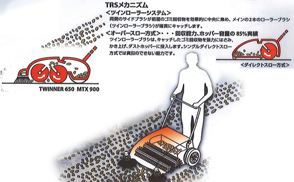 ディバーシー スイーパー商品詳細03