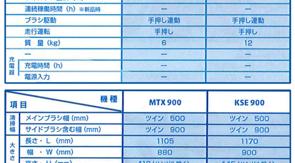 ディバーシー スイーパー商品詳細07