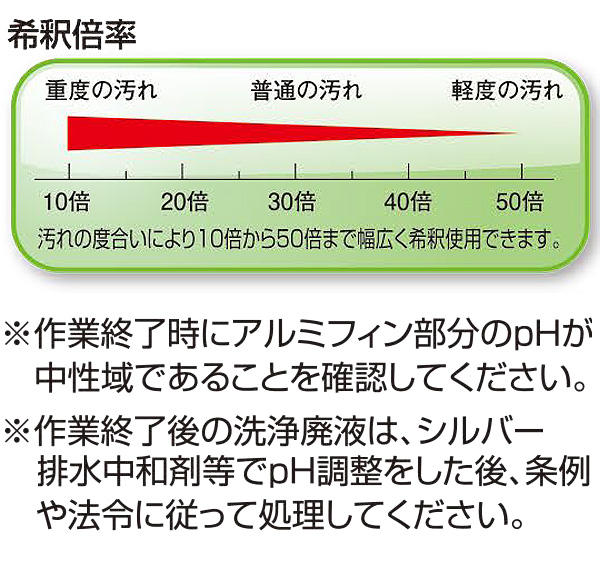 横浜油脂工業(リンダ) シルバーＮ ファースト 5kg - アルミフィン洗浄剤・強力タイプ商品詳細05