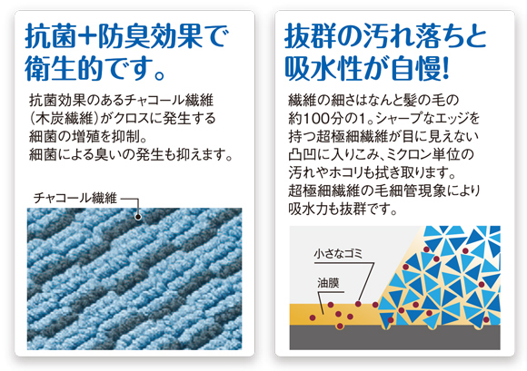 テラモト FXマイクロ抗菌クロス商品詳細03