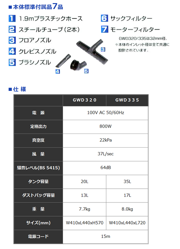 ペンギン ニルフィスク GWD320 - 業務用多機能高性能乾湿両用バキュームクリーナー商品詳細04