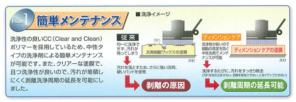 ペンギン ディメンションケア - 銀イオン抗菌剤配合老健施設用コート剤商品詳細04