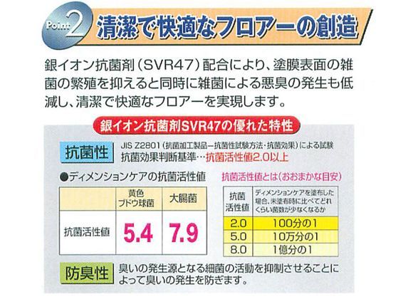 ペンギン ディメンションケア - 銀イオン抗菌剤配合老健施設用コート剤商品詳細05