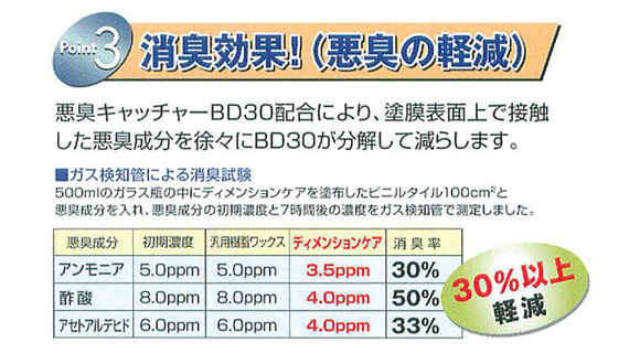 ペンギン ディメンションケア - 銀イオン抗菌剤配合老健施設用コート剤商品詳細06