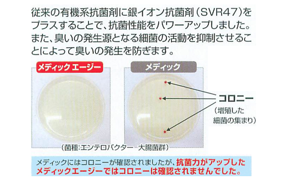 ペンギン メディックエージー - ダブル抗菌剤配合医療施設用フロアコート剤商品詳細05