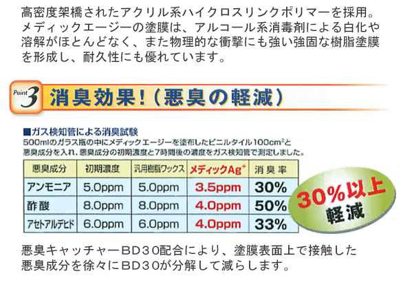 ペンギン メディックエージー - ダブル抗菌剤配合医療施設用フロアコート剤商品詳細08