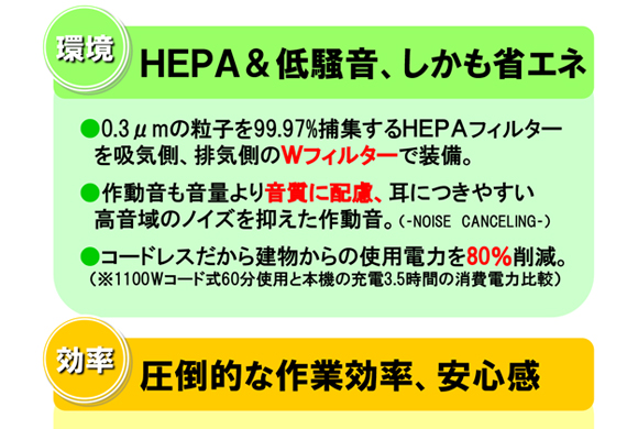 ペンギン マイティメイドＨＥＰＡ - 高性能リチウムイオンバッテリー搭載コードレスドライバキュームクリーナー商品詳細04