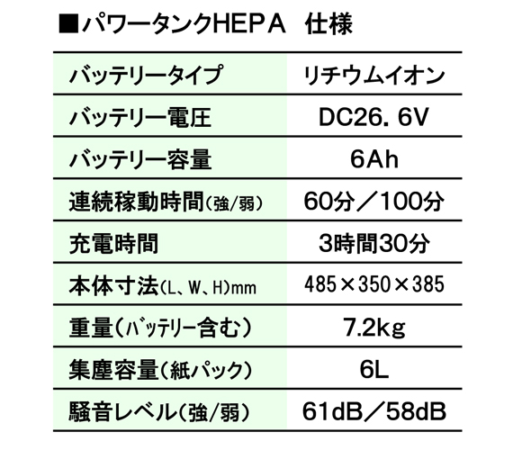 ペンギン マイティメイドＨＥＰＡ - 高性能リチウムイオンバッテリー搭載コードレスドライバキュームクリーナー商品詳細07