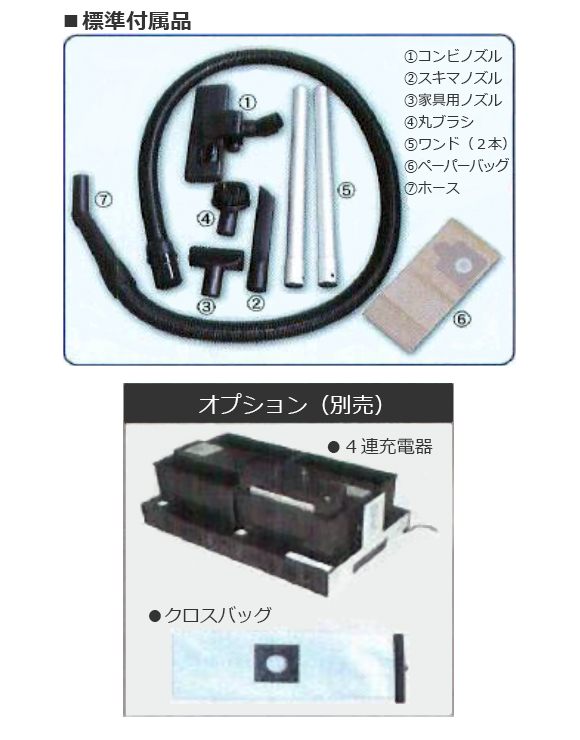 ペンギン マイティメイドＨＥＰＡ - 高性能リチウムイオンバッテリー搭載コードレスドライバキュームクリーナー商品詳細08