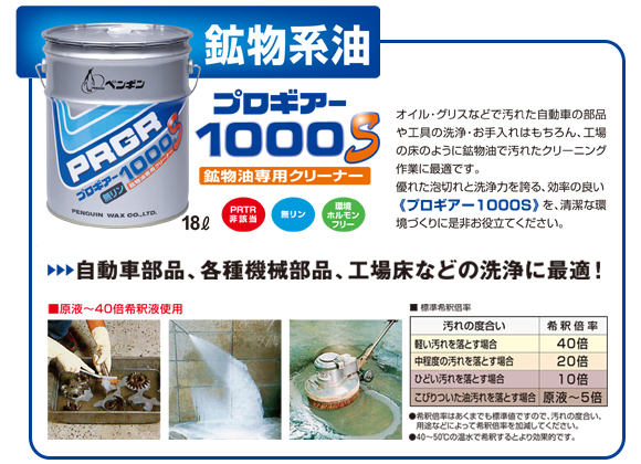 ペンギン プロギアー1000S[18L] - 鉱物油専用強力アルカリ洗剤商品詳細04