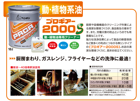 ペンギン プロギアー2000S - 動・植物油専用強力アルカリ洗剤商品詳細05