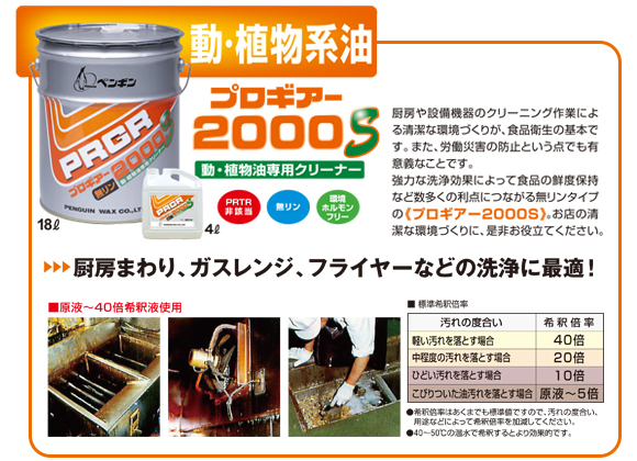 ペンギン プロギアー1000S[18L] - 鉱物油専用強力アルカリ洗剤商品詳細05