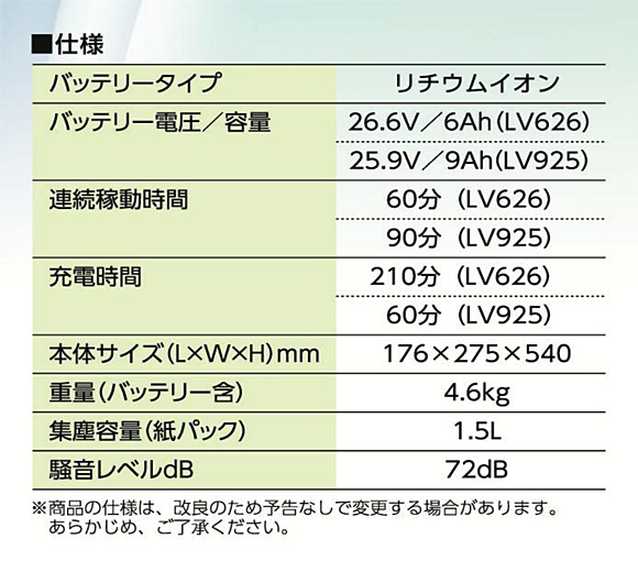 ペンギン マイティメイド バックパック - 背負い式Li-ionコードレスドライバキューム