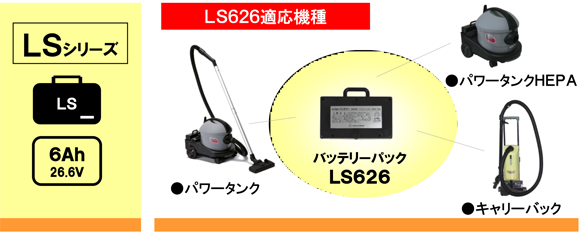 ペンギン Li-ionバッテリーシリーズ LV626 (6Ah・26.6V)