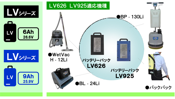 ペンギン Li-ionバッテリーシリーズ LV925 (9Ah・25.9V)