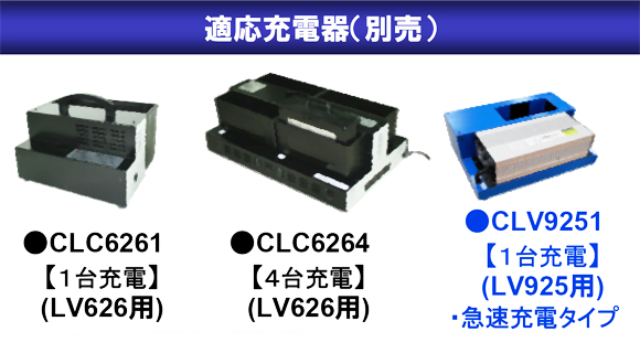 ペンギン Li-ionコードレスブロワー BL-24Li【充電器・バッテリー別売】06