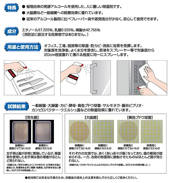 リンレイ Ｒ'Ｓ ＰＲＯアルコール除菌剤６５商品詳細03