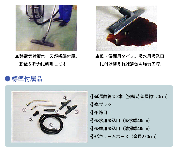 乾湿両用バキュームクリーナーバックマンSP3004M商品詳細03