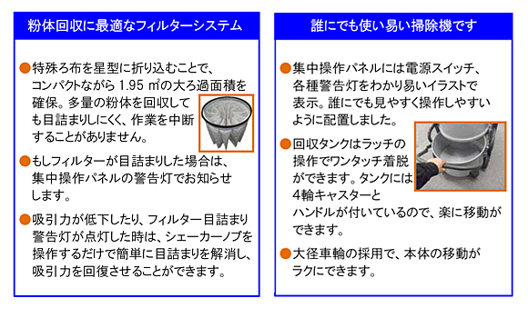 産業用真空掃除機バックマンF40SC【代引不可】商品詳細03