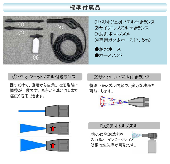 【リース契約可能】超軽量小型タイプ温水高圧洗浄機 ジェットマンFH86【代引不可】商品詳細03