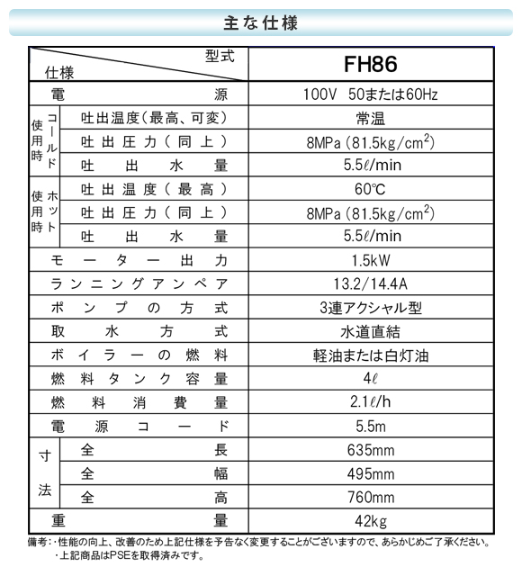 【リース契約可能】超軽量小型タイプ温水高圧洗浄機 ジェットマンFH86【代引不可】商品詳細04