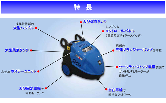 高温水高圧洗浄機 ジェットマンGHX1509バリュー【代引不可】商品詳細03