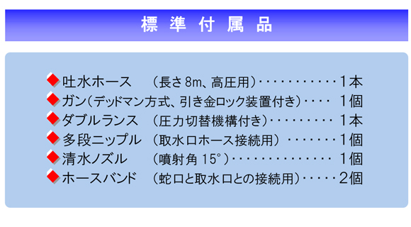 高温水高圧洗浄機 ジェットマンGHX1509バリュー【代引不可】商品詳細04