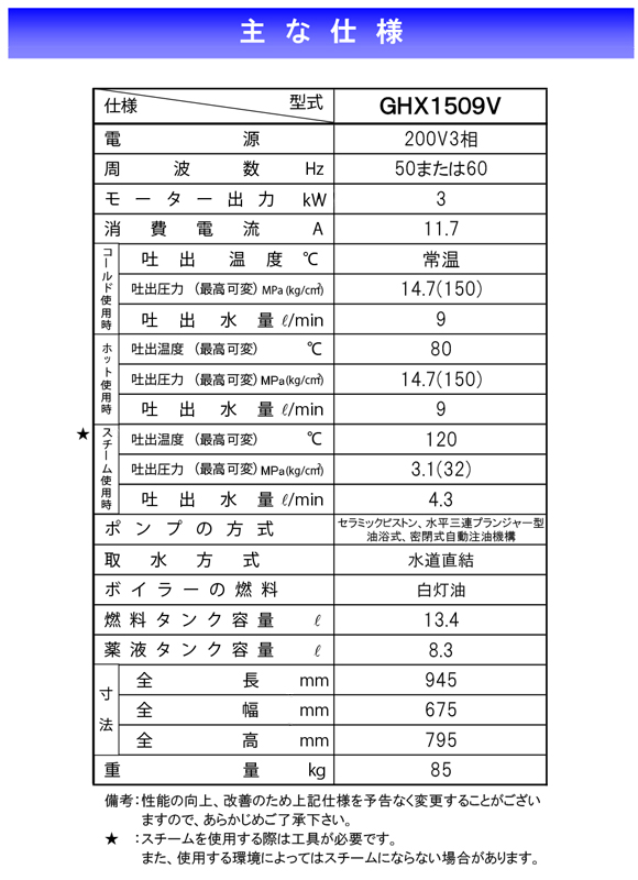 高温水高圧洗浄機 ジェットマンGHX1509バリュー【代引不可】商品詳細05