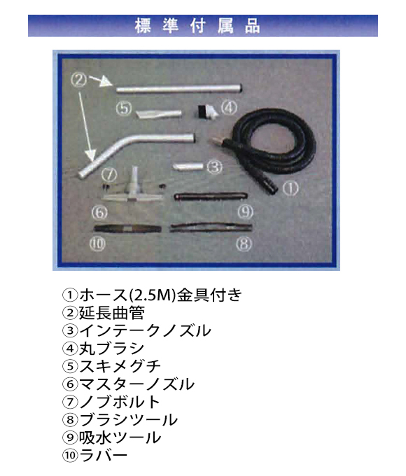 【リース契約可能】乾湿両用バキュームクリーナーバックマンSD3203【代引不可】商品詳細04