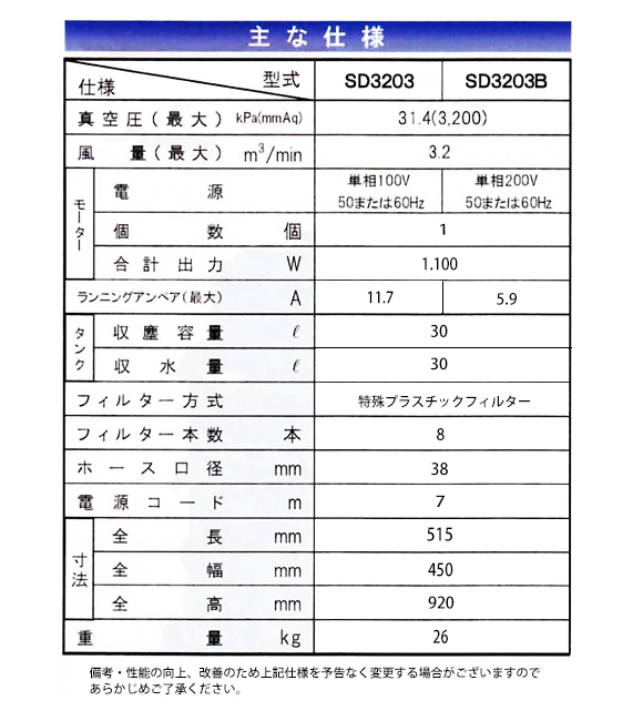 【リース契約可能】乾湿両用バキュームクリーナーバックマンSD3203【代引不可】商品詳細05