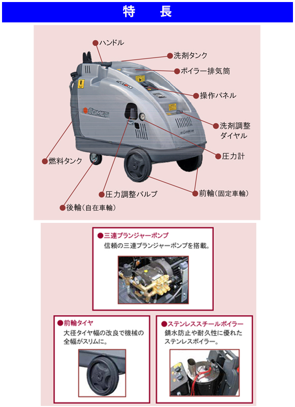 高温水高圧洗浄機 ジェットマンGHX1514-EX【代引不可】商品詳細02