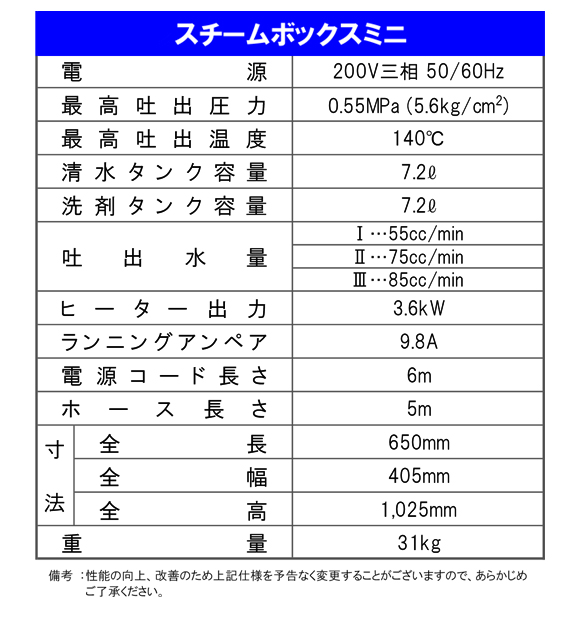 スチーム洗浄機 スチームボックスミニ【代引不可】商品詳細05