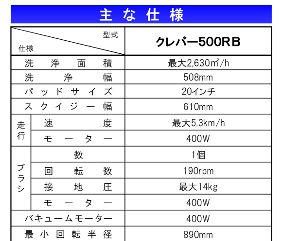 【リース契約可能】蔵王産業 スクラブメイト クレバー500RB【代引不可】 - バッテリー駆動搭乗式自動床洗浄機商品詳細05