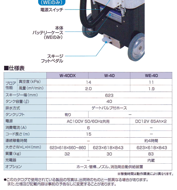 アマノ W-40