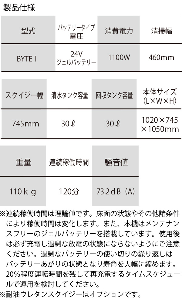 【リース契約可能】日本クランツレ BYTE I(バイトワン) - 業務用 バッテリータイプ 手押し式自動床洗浄機【代引不可】07