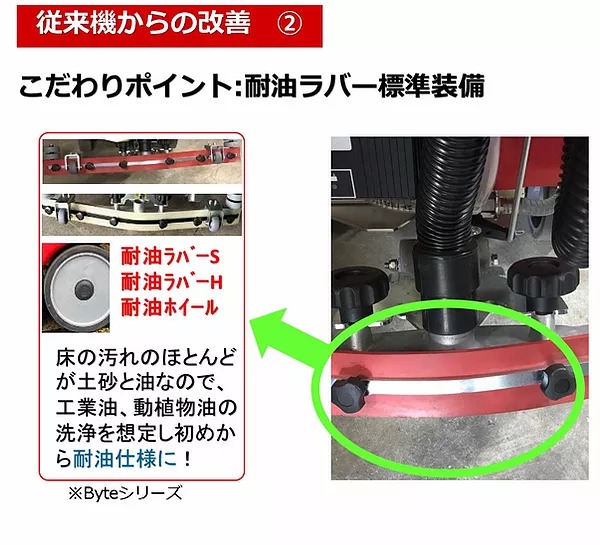 【リース契約可能】日本クランツレ BYTE I(バイトワン) - 業務用 バッテリータイプ 手押し式自動床洗浄機【代引不可】10