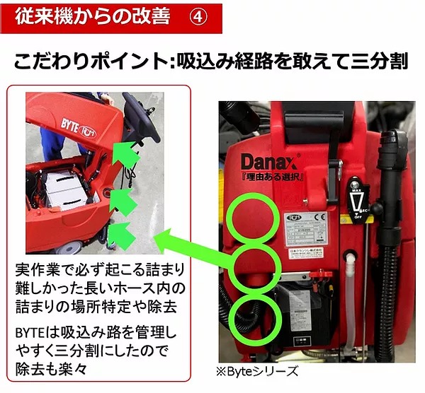 【リース契約可能】日本クランツレ BYTE I(バイトワン) - 業務用 バッテリータイプ 手押し式自動床洗浄機【代引不可】12